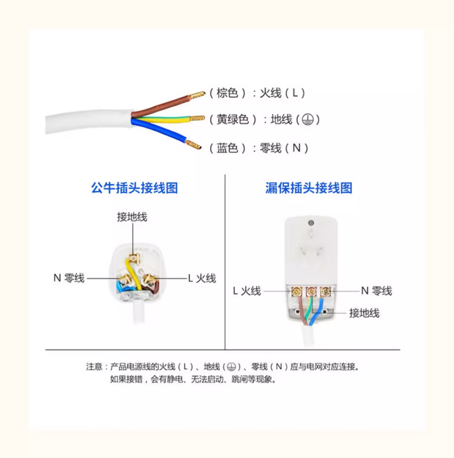 接线.jpg