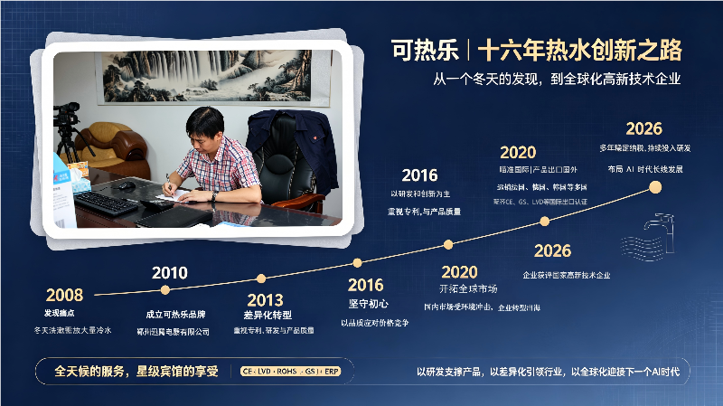 修改尺寸.png